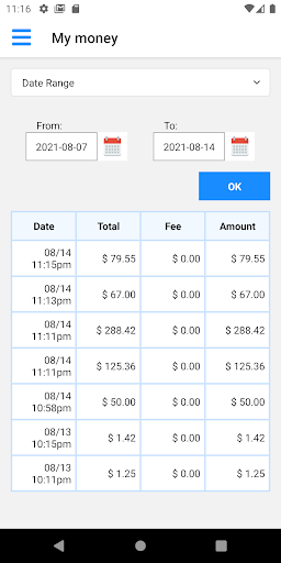 CryptoNinja financial statement